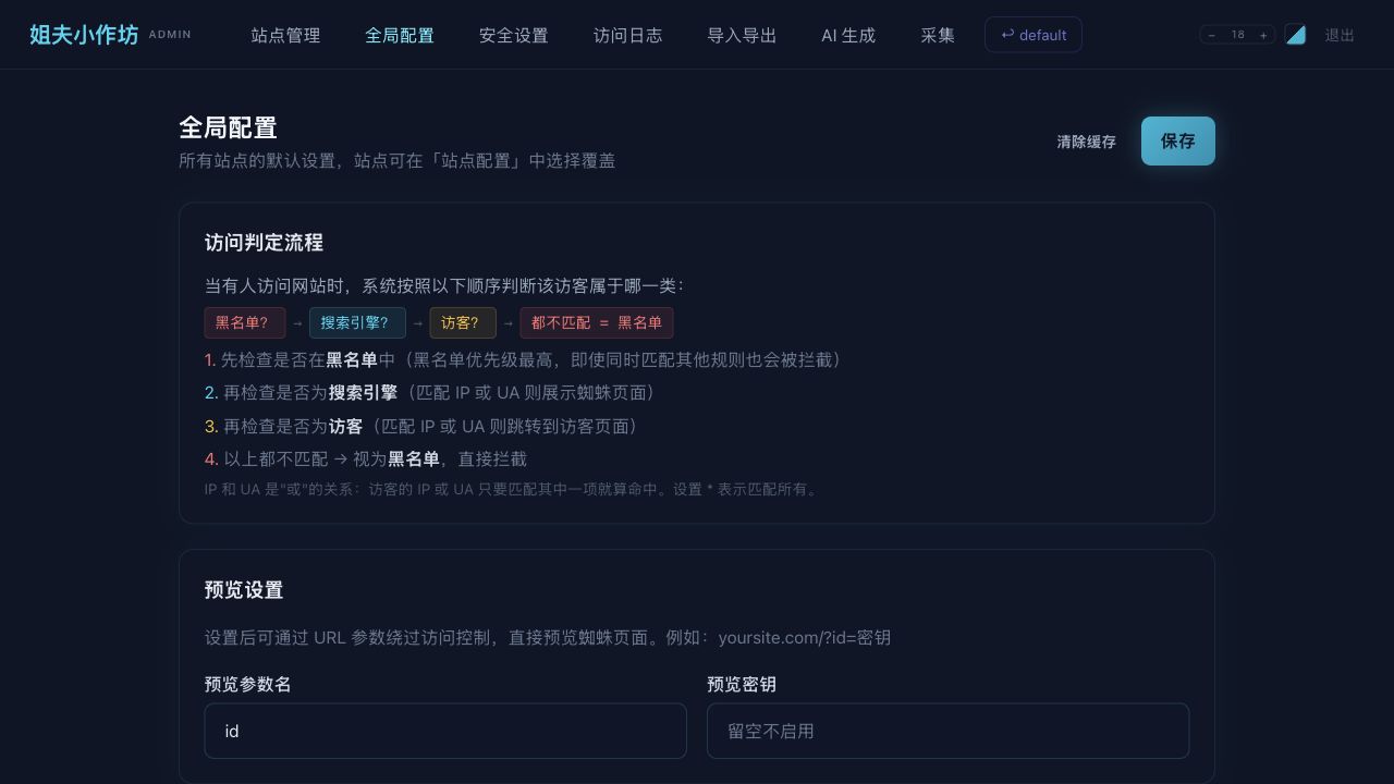 全局配置