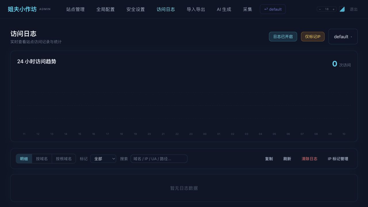 访问日志