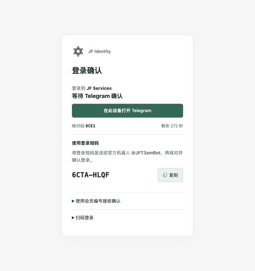 使用登录短码的完整页面
